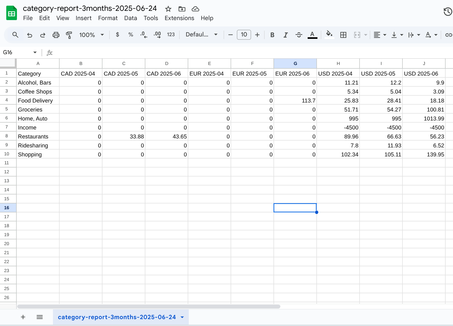 Categories CSV Export